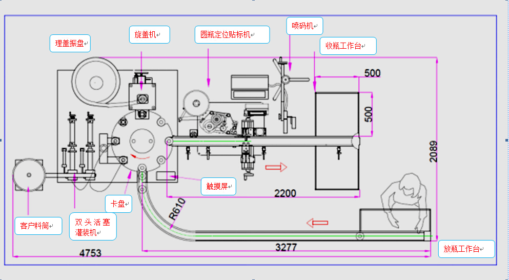 双头灌装贴标喷码线工作原理图