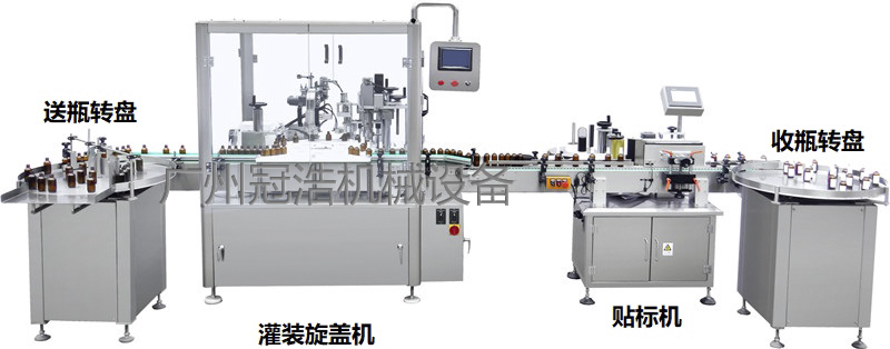 全自动精油液体灌装机生产线组成结构图