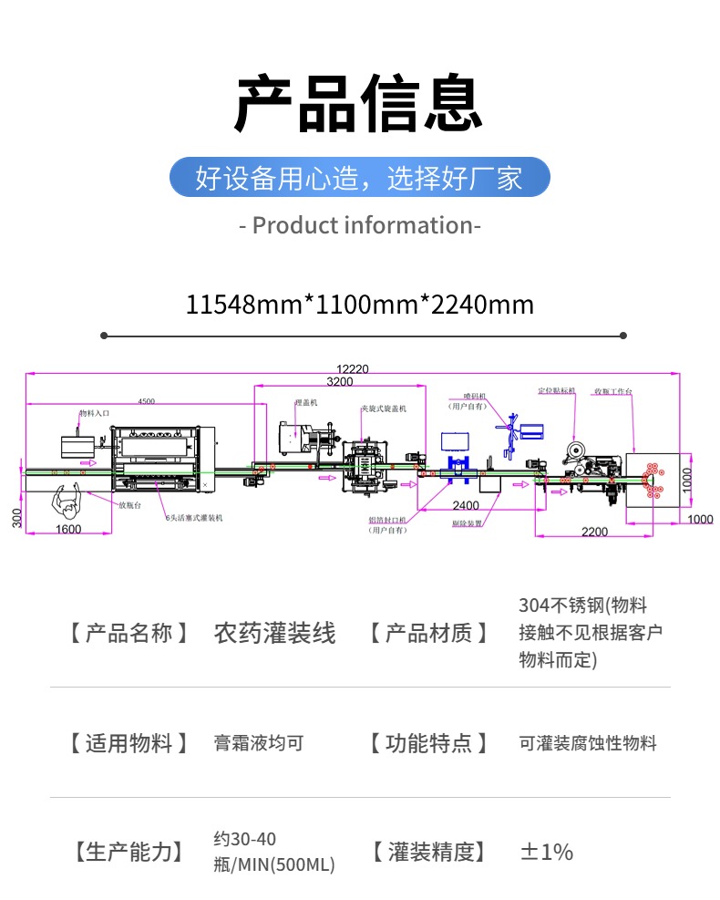 农药灌装机的设计和操作需要考虑到农药的特性，如毒性、腐蚀性以及环境和安全标准。因此，通常会采用防腐材料和符合相关法规的设计，以确保操作人员和产品的安全。