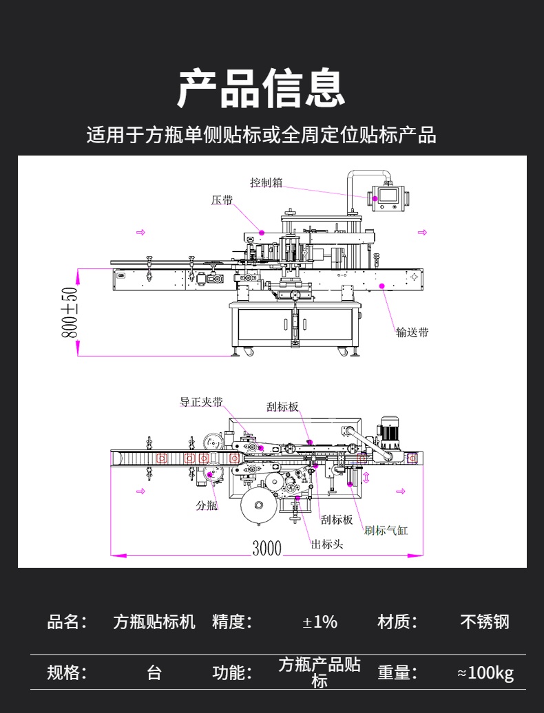 全自动方瓶贴标机CAD设计图展示