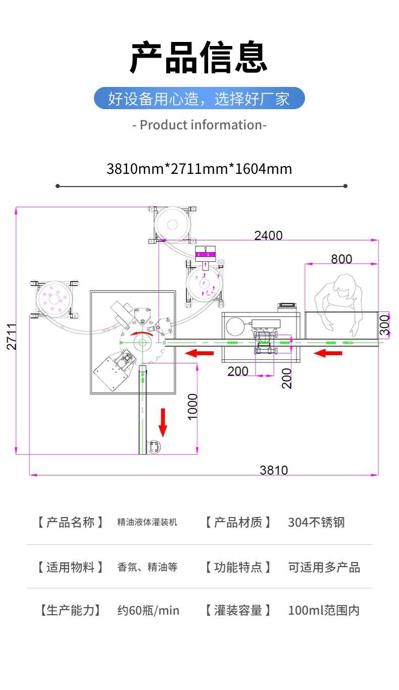 香氛香水精油灌装(芯棒藤条组合)旋盖一体机CAD设计图