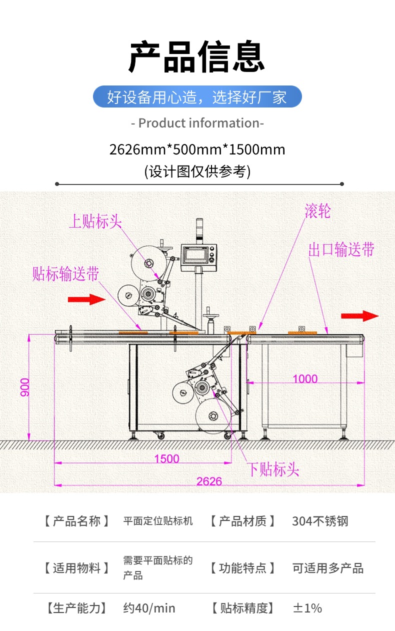 全自动上下平面定位贴标机cad设计图纸
