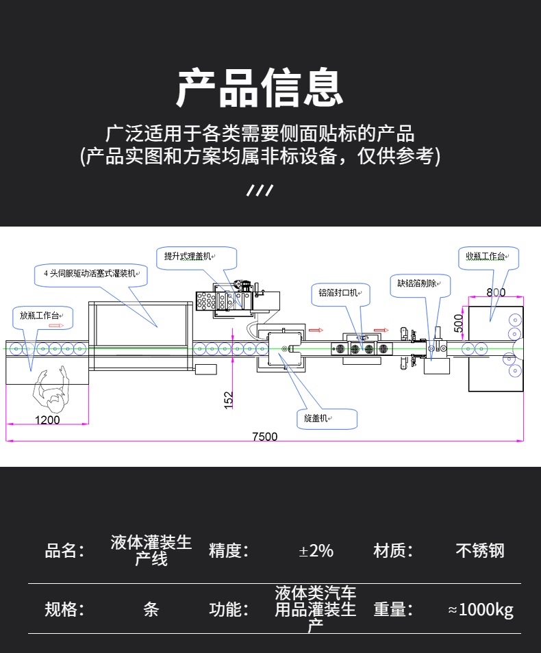 燃油宝车用尿素溶液液体灌装生产线CAD设计图