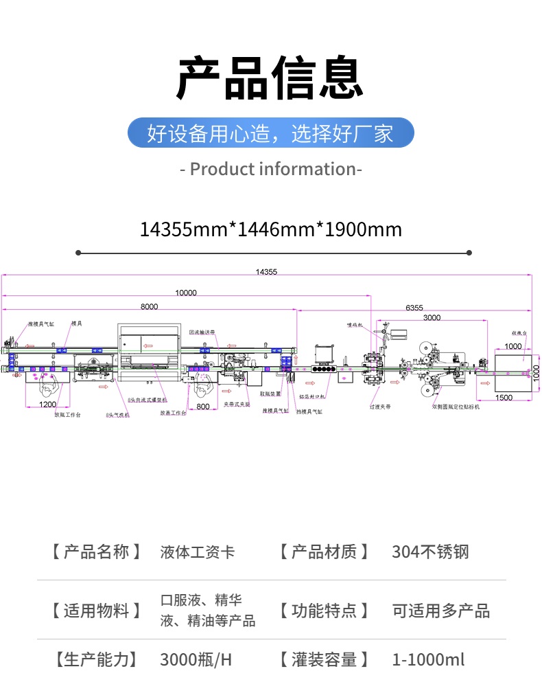 含漱液、漱口水灌装机生产线cad设计图