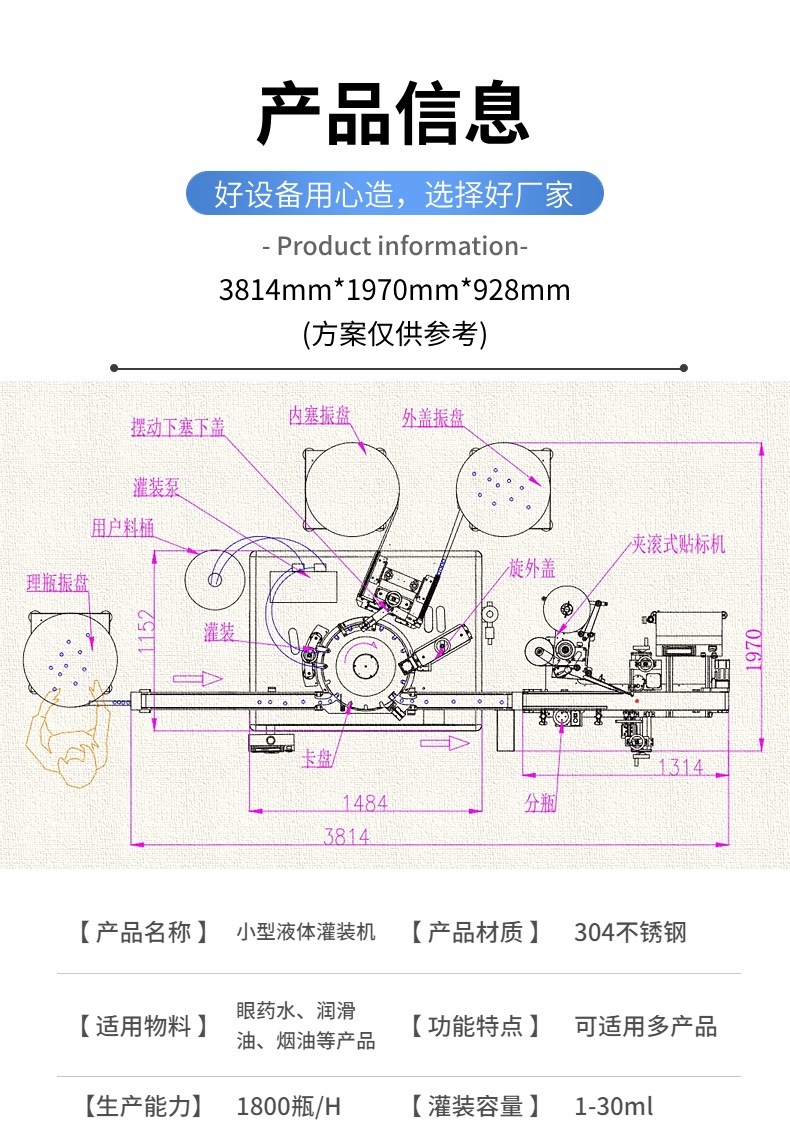 眼药水、体外驱虫液等灌装旋盖一体机设计图纸
