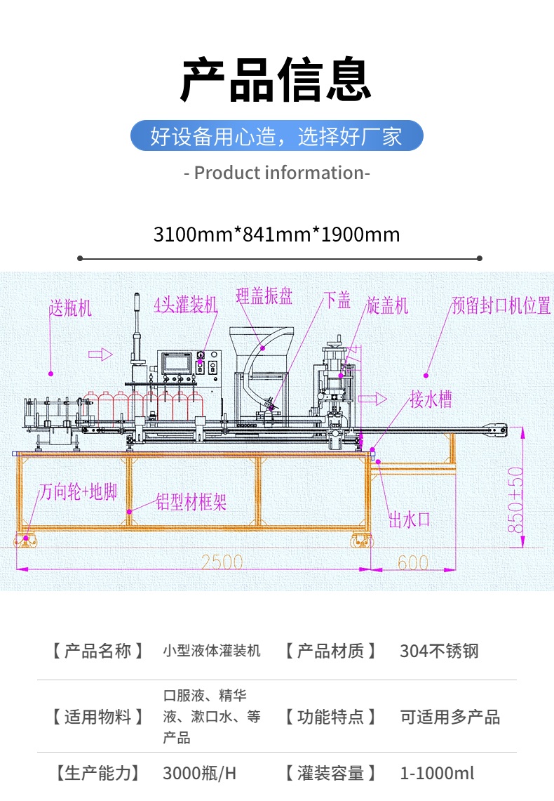 小型液体灌装机生产线